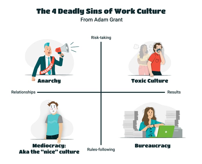 Graphic-The-Silent-Culture-Killer-Toxic-Niceness (1)