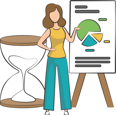 employee productivity graphic