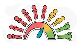 PS_Survey-Reports_eNPS