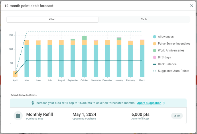 Screenshot 2024-04-04 163350