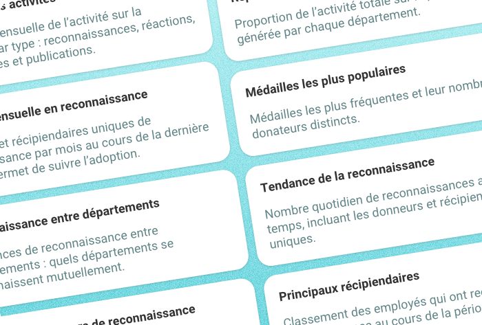 Rapports prédéfini du Studio des données IA d'Applauz