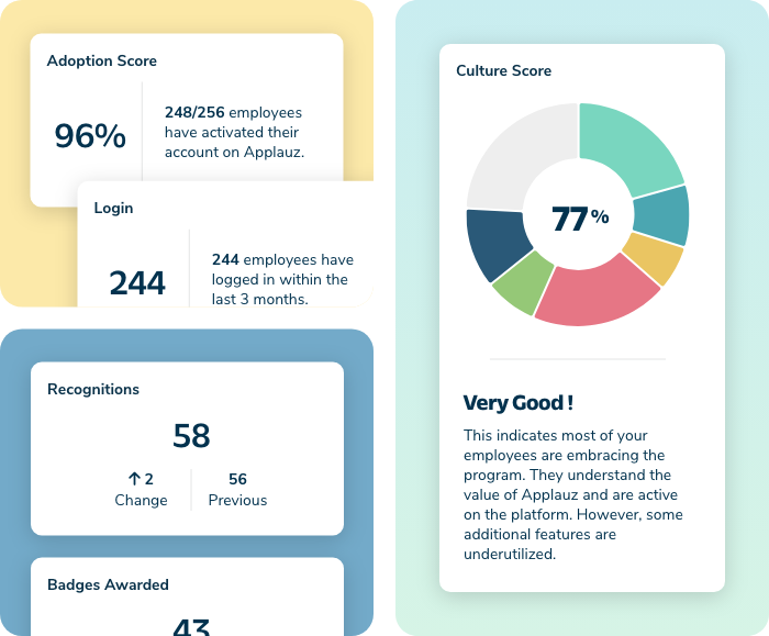 report-data-tiled-view