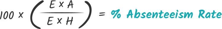 Absenteeism Rate Calculation