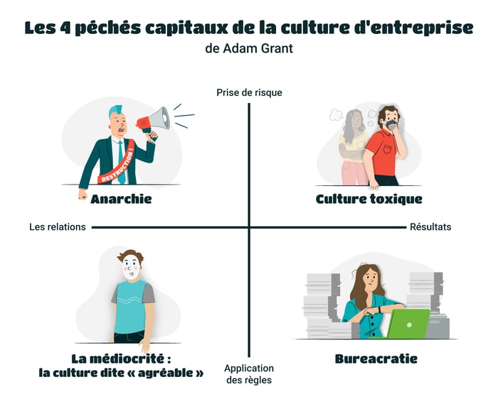 fra-Graphic-The-Silent-Culture-Killer-Toxic-Niceness